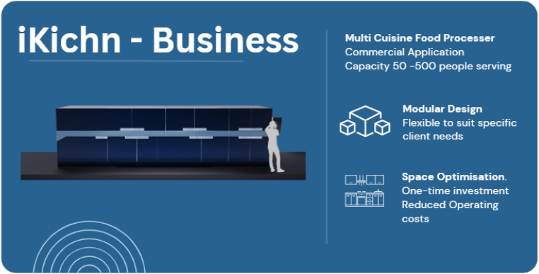iKichn business product